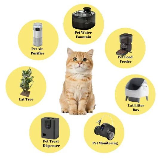 KFX-253331 Smart Self-Cleaning Electric Cat Litter Box with Deodorization and 75L Capacity for Cats Up to 15KG