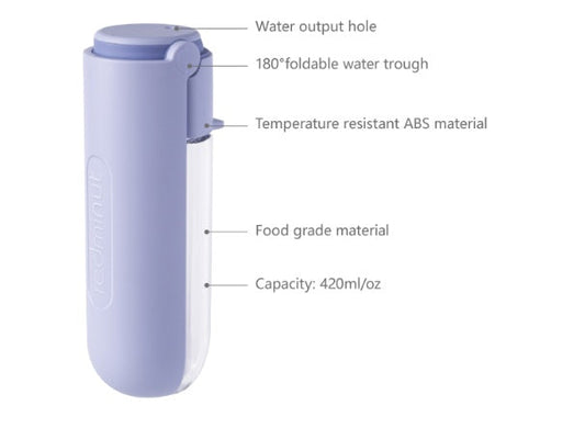 KFX-6363837 Portable Pet Water Cup - 420ml Plastic Travel Water Bottle for Dogs and Cats