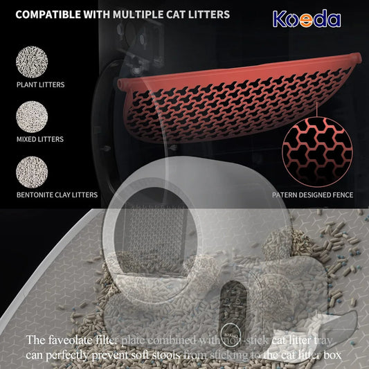 KFX-819283 Smart Automatic Self-Cleaning Cat Litter Box with 70L Capacity and Easy Clean Features