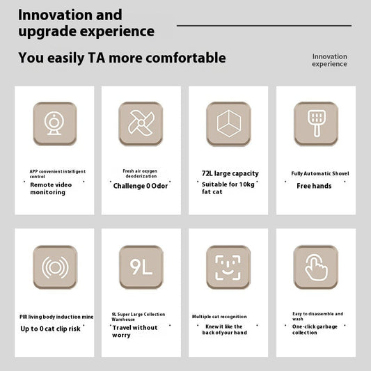 72 Liters Large Space Splash-proof Smart Litter Box