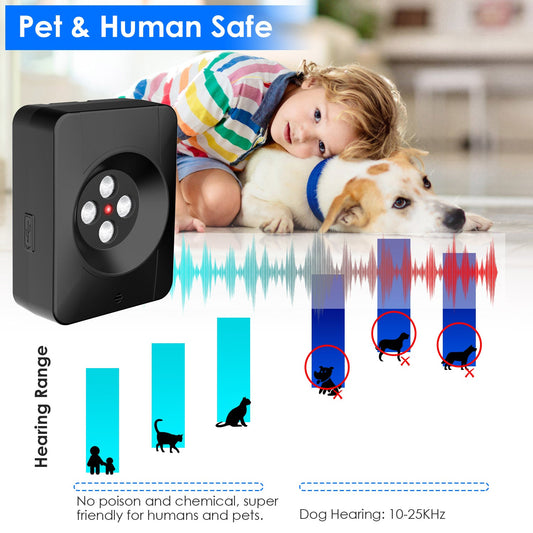 KFX-0189373 Ultrasonic Anti-Barking Device for Dogs with Adjustable Frequencies and IP45 Waterproof Design
