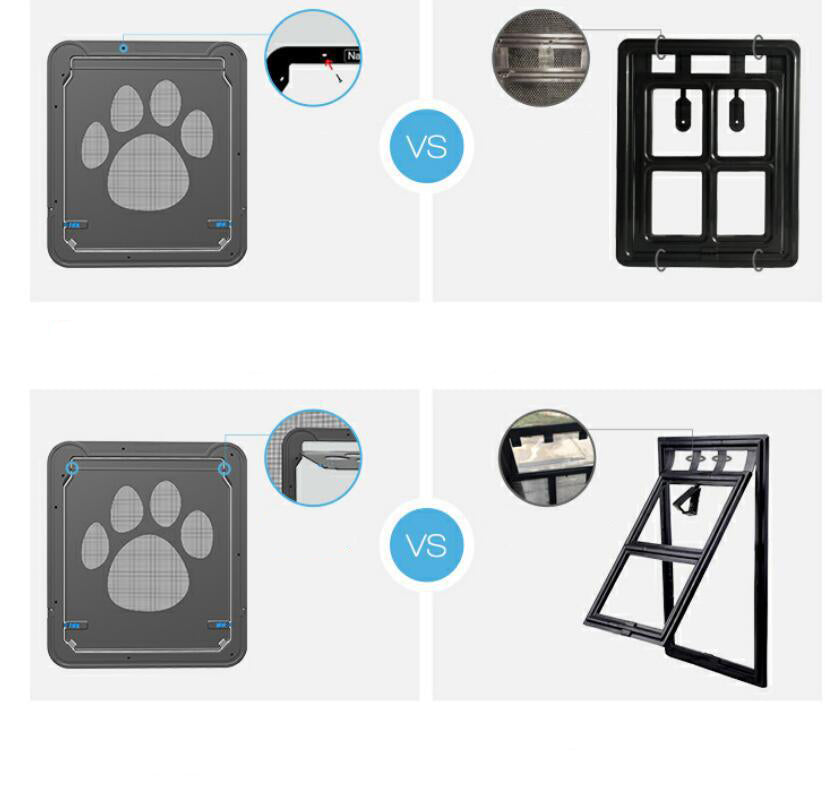 KFX-0983741 Lockable Plastic Pet Door for Screens and Windows - Durable ABS Material, Easy Access for Dogs and Cats, Black