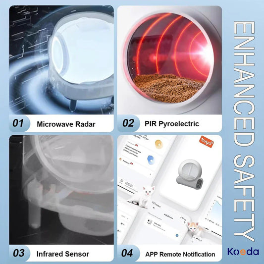 KFX-196691 Automatic Self-Cleaning 70L Smart Cat Litter Box with Odor Control and App Connectivity