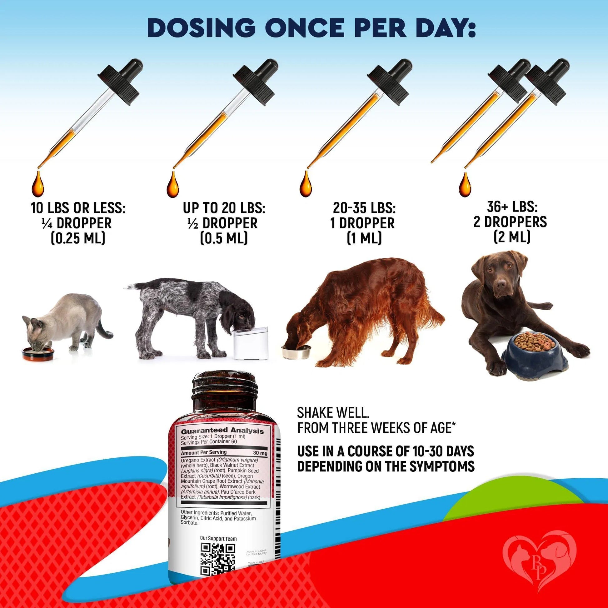 KFX-2094269 Natural Worm Prevention Drops for Dogs and Cats - Safe Liquid Herbal Treatment for Tapeworm, Roundworm, and Hookworm