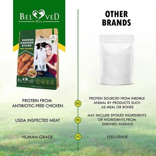 KFX-3763645 Natural Chicken-Wrapped Rawhide Chews for Dogs - Grain-Free, Healthy Treats for Dental Care and Training