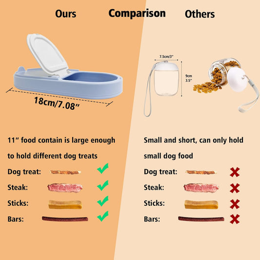 KFX-7134397 2-in-1 Portable Dog Water Bottle and Food Container with Collapsible Bowl - Ideal for Travel and Outdoor Adventures