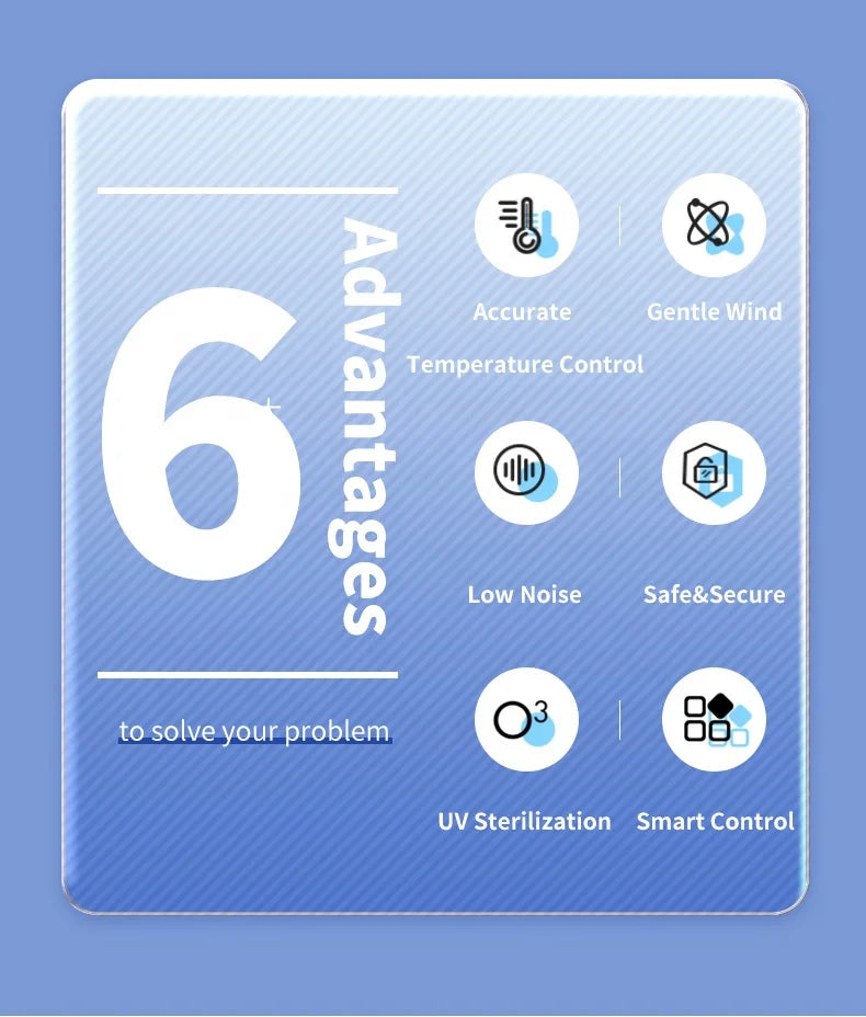 KFX-810195 Eco-Friendly Ultra Quiet 55L Pet Dryer Cabin with 5-90 Min Timer for Cats and Small Animals