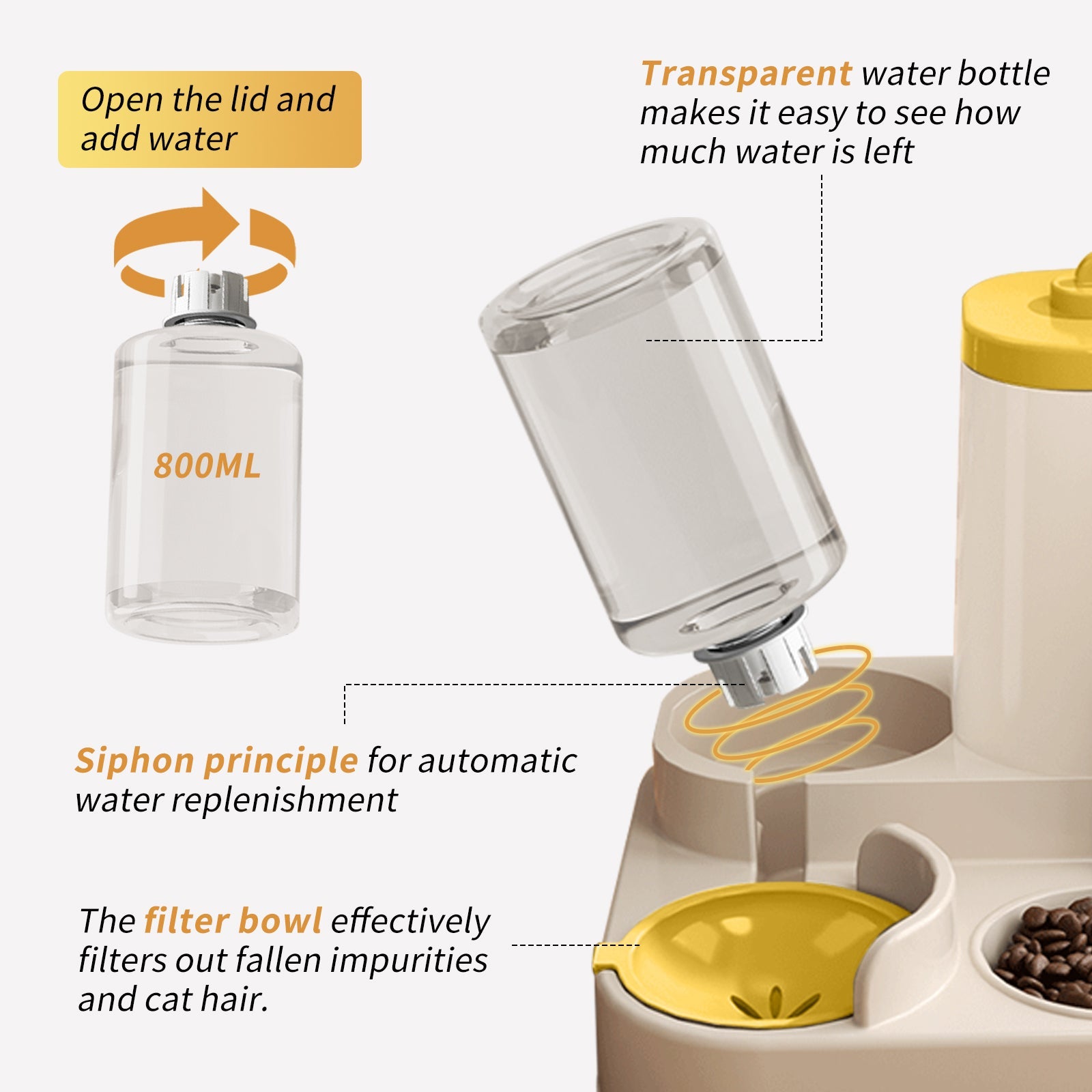 KFX-9241661 Automatic 2-in-1 Cat Food and Water Dispenser for Convenient Feeding